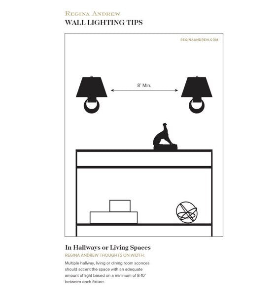 Regina Andrew 15-1057ORB Redford Picture Light in Oil Rubbed Bronze Dimensions