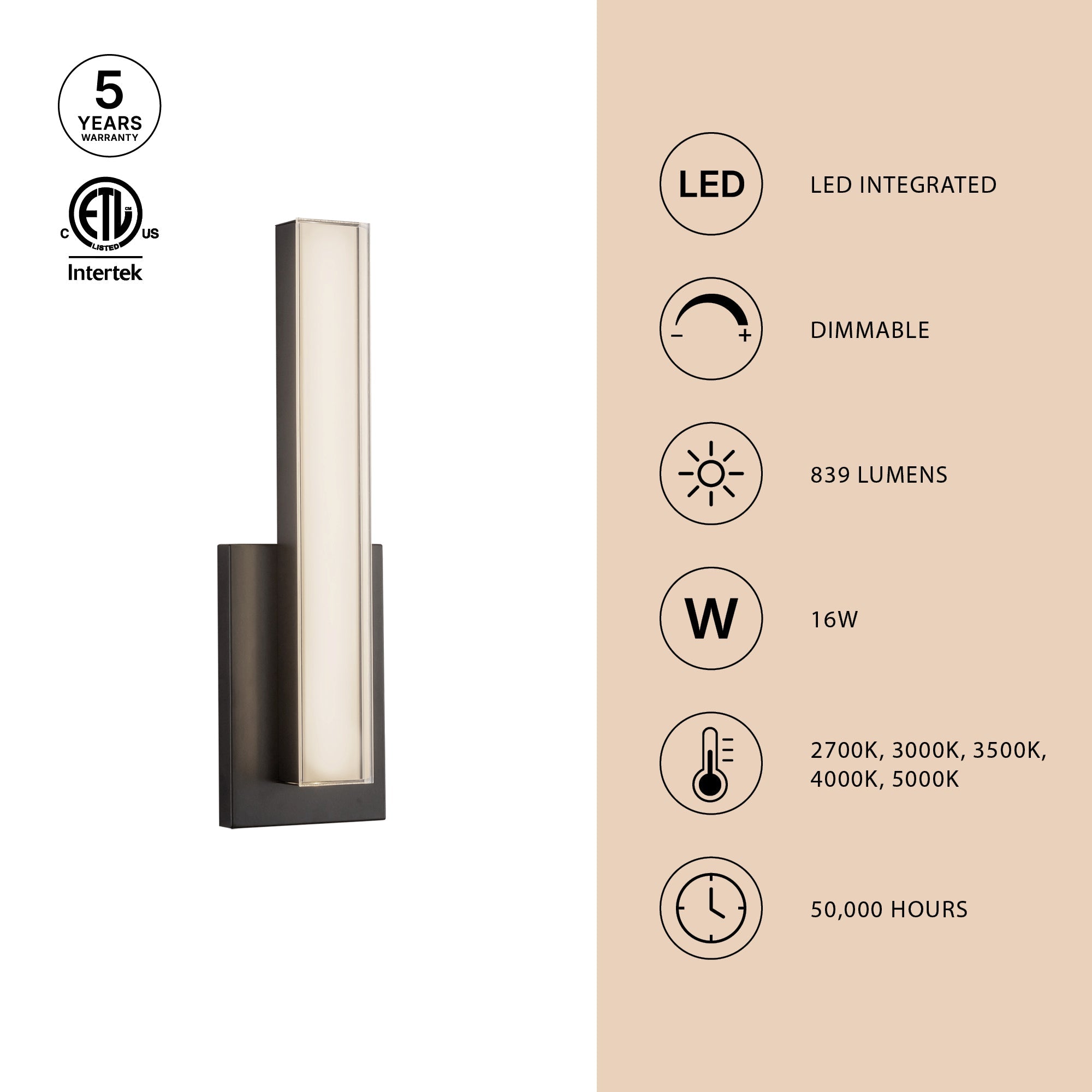Kuzco Lighting WS14-040 Garland Vanity & Wall Light