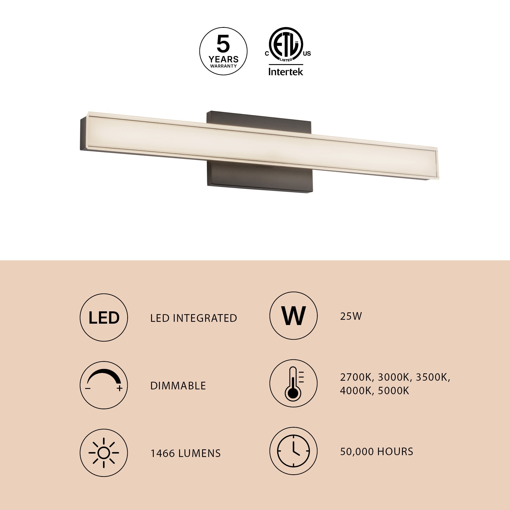 Kuzco Lighting WS24-040 Garland Vanity & Wall Light