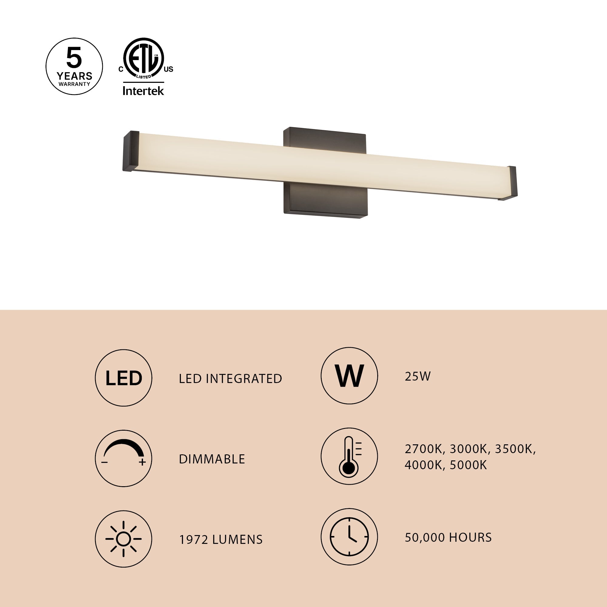 Kuzco Lighting WS24-014 Geri Vanity & Wall Light