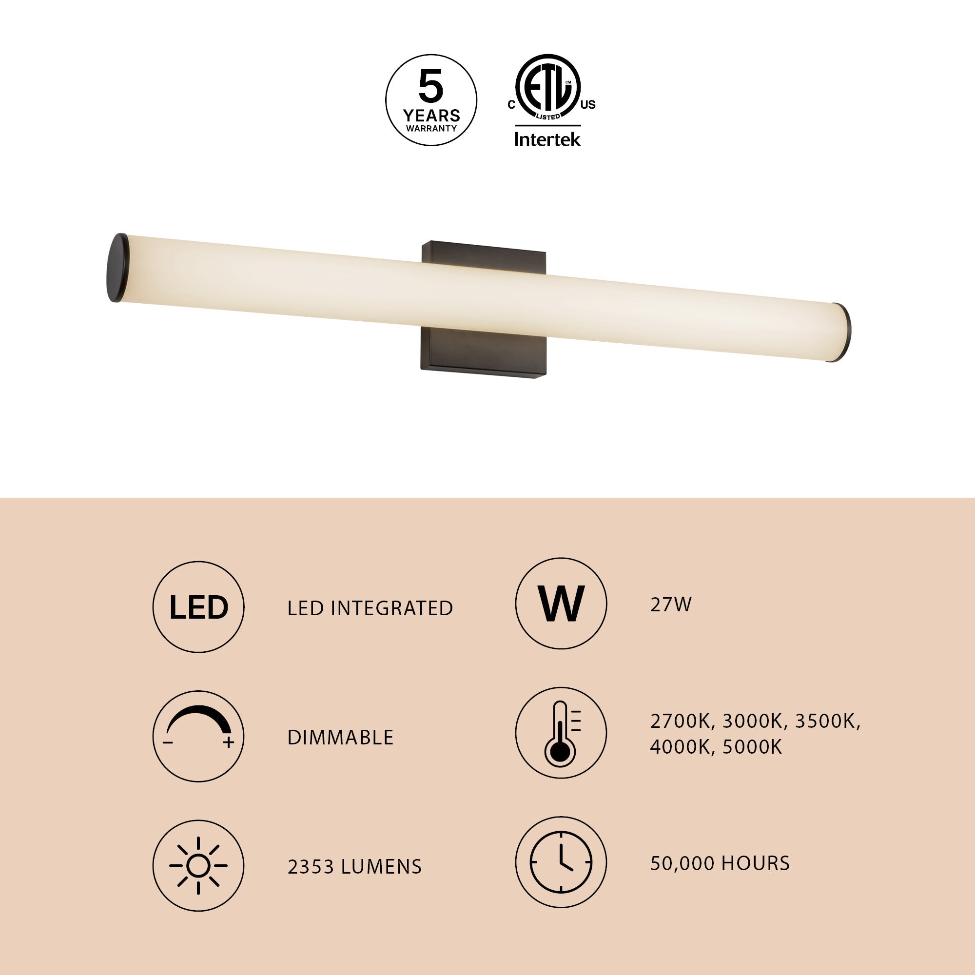 Kuzco Lighting WS30-016 Rico Vanity & Wall Light