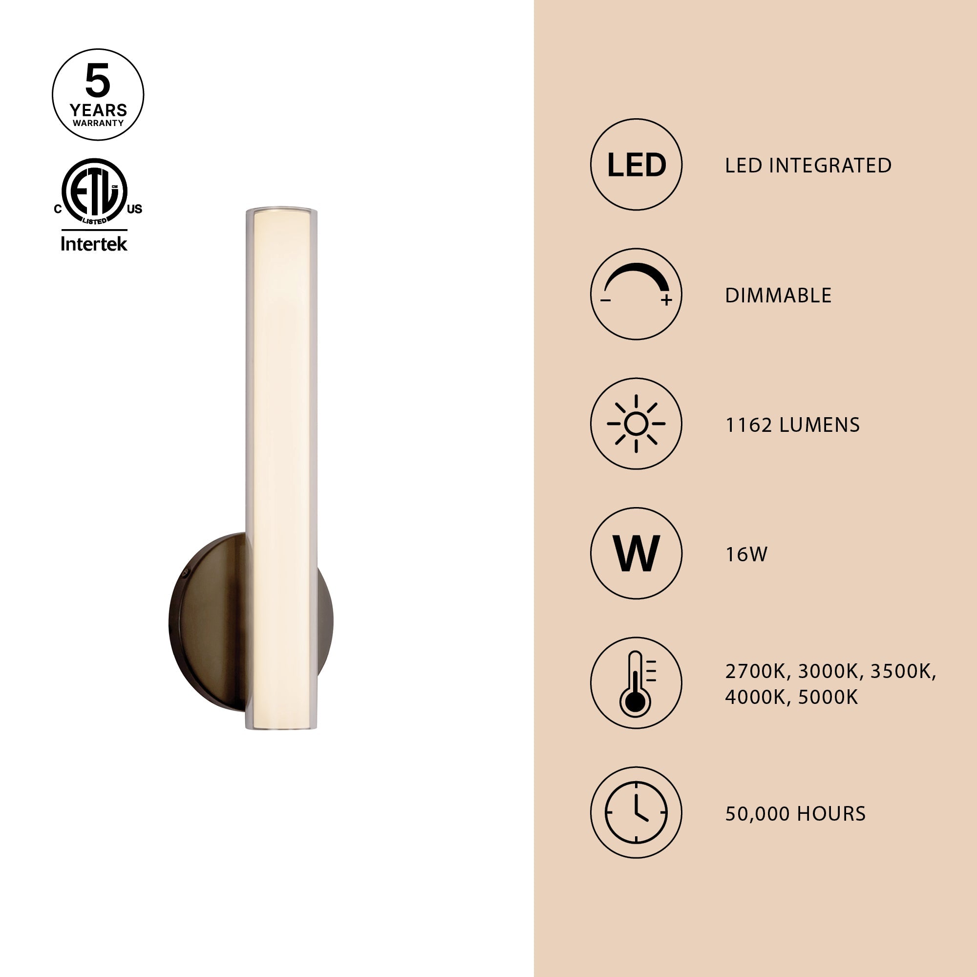 Kuzco Lighting WS14-027 Tole Vanity & Wall Light