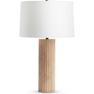Flow Decor - Nelson Table Lamp - 4614-OWL - Canada Light Shop