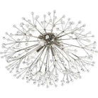 Hudson Valley Lighting - Dunkirk Flush Mount - 6000-PN - Canada Light Shop
