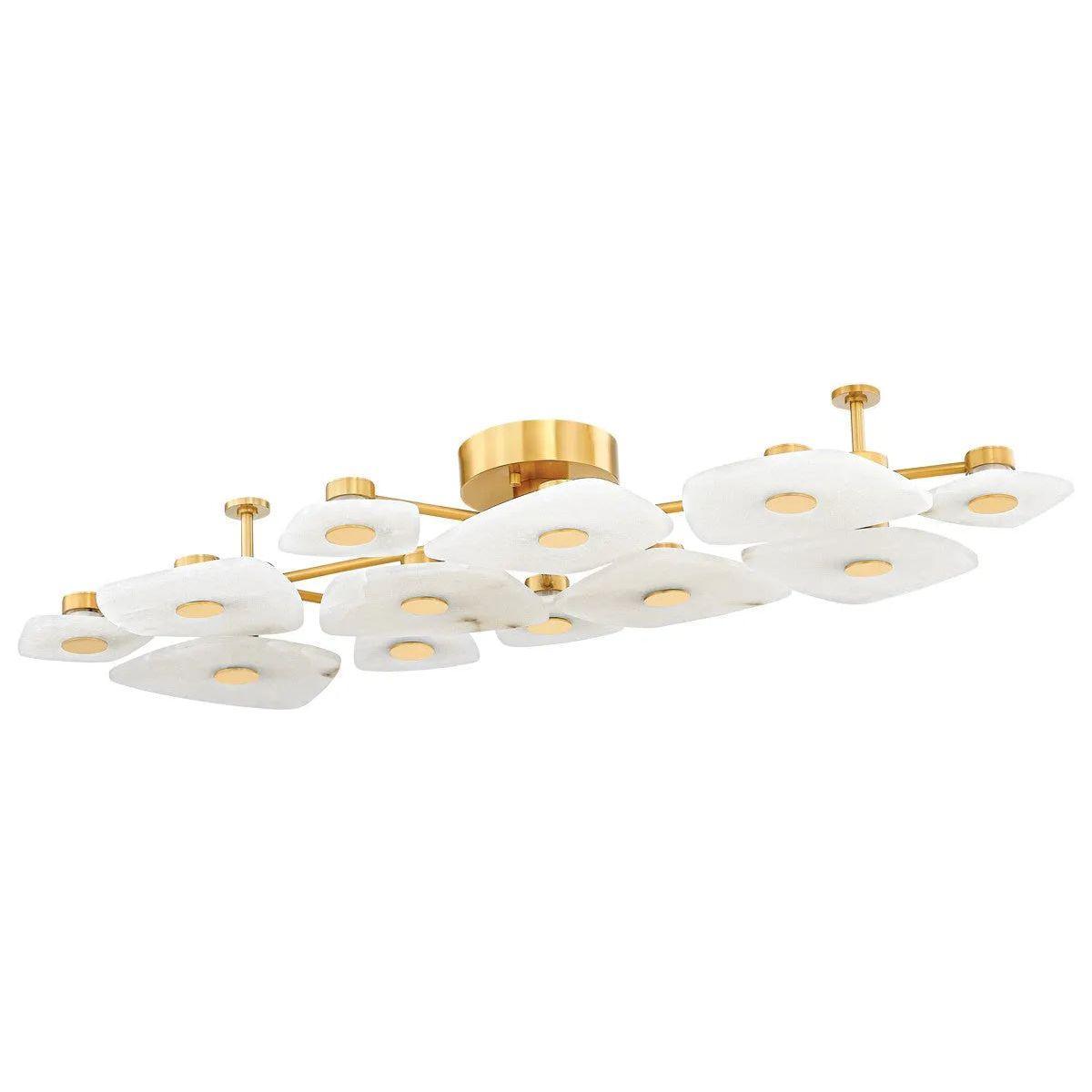Hudson Valley Lighting - Holmdel LED Semi Flush Mount - 7854-AGB - Canada Light Shop
