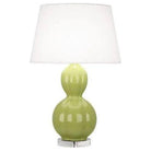 Robert Abbey - Williamsburg Randolph Table Lamp - PG997 - Canada Light Shop