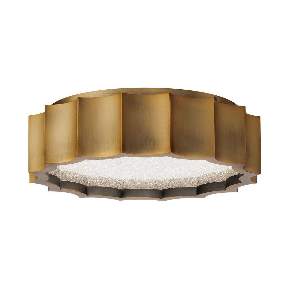 Schonbek Signature - Tarte LED Flush Mount - S8412-700R - Canada Light Shop