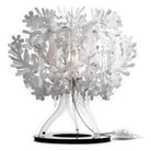 SLAMP - Fiorella Table Lamp - FIOTS00WHT00000000US - Canada Light Shop