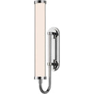 Sonneman - Bauhaus Revisited LED Wall Sconce - 2490.01 - Canada Light Shop