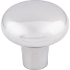 Top Knobs - Aspen II Round Knob - M2087 - Canada Light Shop