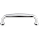 Top Knobs - Charlotte Pull - M1913 - Canada Light Shop