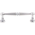Top Knobs - Edwardian Pull - M1938 - Canada Light Shop