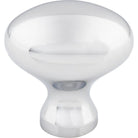 Top Knobs - Egg Knob - M369 - Canada Light Shop