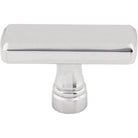 Top Knobs - Kingsbridge Knob - TK851PC - Canada Light Shop
