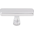 Top Knobs - Kingsbridge Knob - TK852PC - Canada Light Shop
