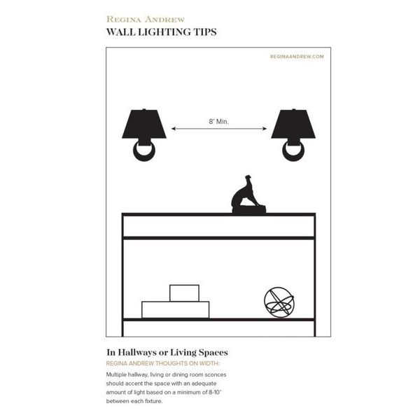 Regina Andrew 15-1057ORB Redford Picture Light in Oil Rubbed Bronze Dimensions