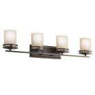 Kichler - Hendrik Bath - 5079OZ - Canada Light Shop
