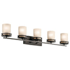 Kichler - Hendrik Bath - 5085OZ - Canada Light Shop