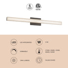 Kuzco Lighting WS36-040 Garland Vanity & Wall Light