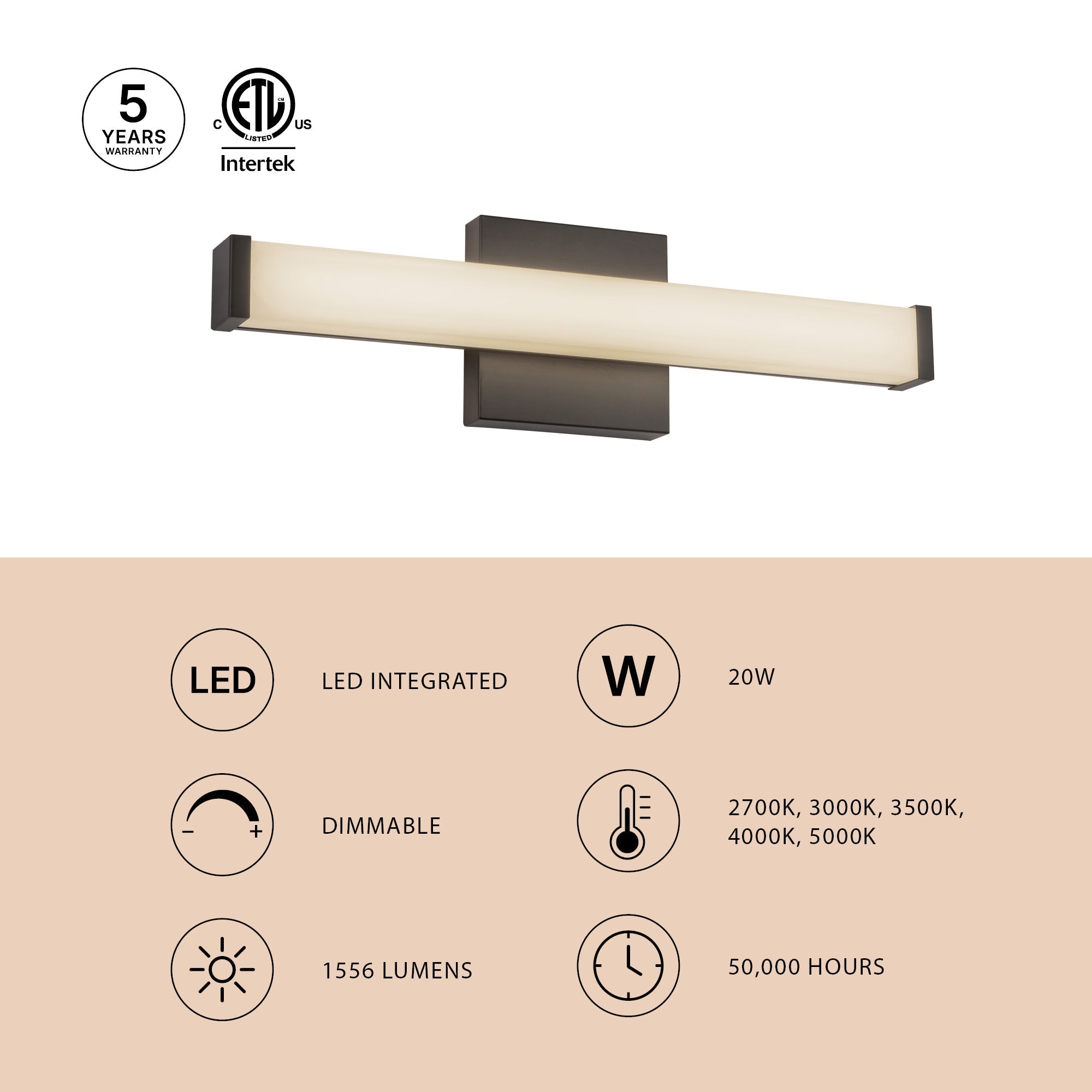 Kuzco Lighting WS18-014 Geri Vanity & Wall Light