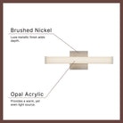 Kuzco Lighting WS18-014 Geri Vanity & Wall Light