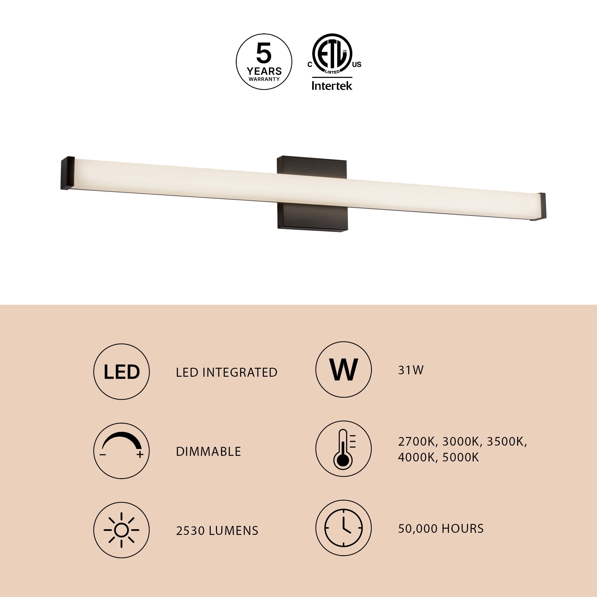 Kuzco Lighting WS36-014 Geri Vanity & Wall Light