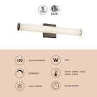 Kuzco Lighting WS24-016 Rico Vanity & Wall Light