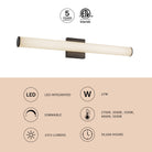 Kuzco Lighting WS30-016 Rico Vanity & Wall Light
