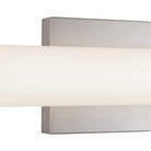 Kuzco Lighting WS36-016-BN Rico Vanity & Wall Light