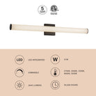Kuzco Lighting WS36-016 Rico Vanity & Wall Light