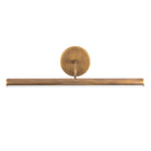 Kuzco Lighting Slender Wall & Picture Light