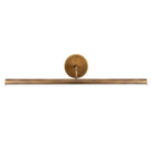 Kuzco Lighting Slender Wall & Picture Light