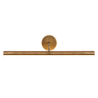 Kuzco Lighting Slender Wall & Picture Light