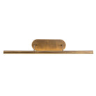 Kuzco Lighting Slender Wall & Picture Light