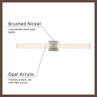 Kuzco Lighting WS36-018 Vivi Vanity & Wall Light