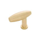 Belwith-Keeler - Wexler Knob - B076337-RLB - Canada Light Shop