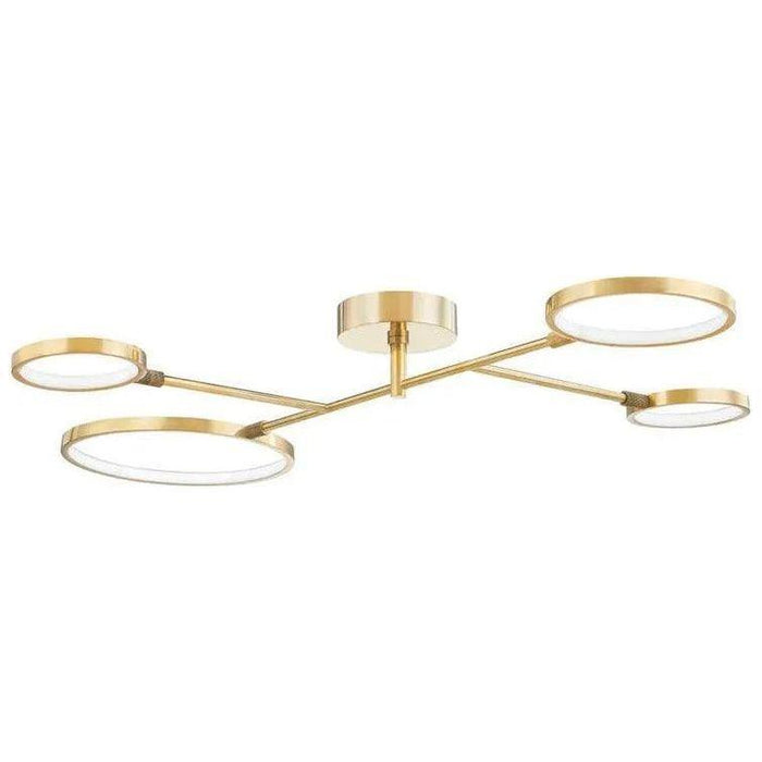Hudson Valley Lighting - Saturn LED Flush Mount - 4104-AGB - Canada Light Shop