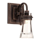 Kalco - Dover LED Bath - 2911AC - Canada Light Shop