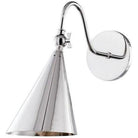 Mitzi - Lupe Wall Sconce - H285101-PN - Canada Light Shop
