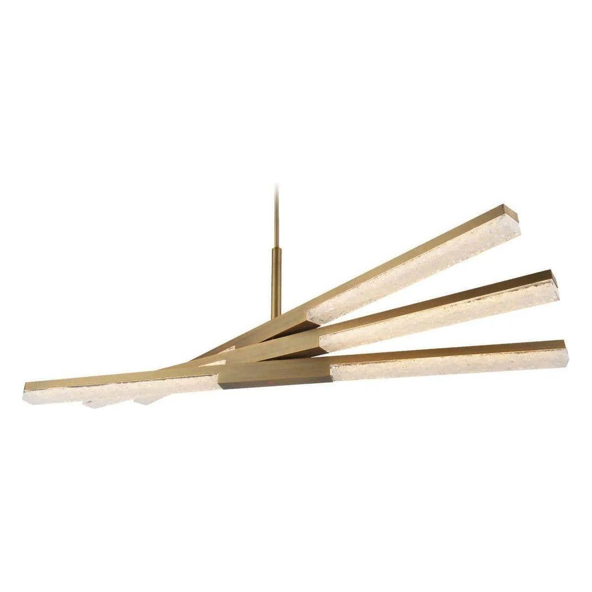Modern Forms - Minx LED Linear Pendant - PD-81006-AB - Canada Light Shop