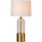 Renwil - Theodore Table Lamp - LPT1189-SET2 - Canada Light Shop