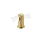 Schaub - Lumiere Adjustable Clear Acrylic T-Knob - 401-SB - Canada Light Shop