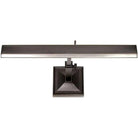 WAC Lighting - Hemmingway LED Picture Light - PL-LED14-27-RB - Canada Light Shop
