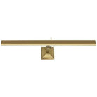 WAC Lighting - Hemmingway LED Picture Light - PL-LED24-27-BB - Canada Light Shop