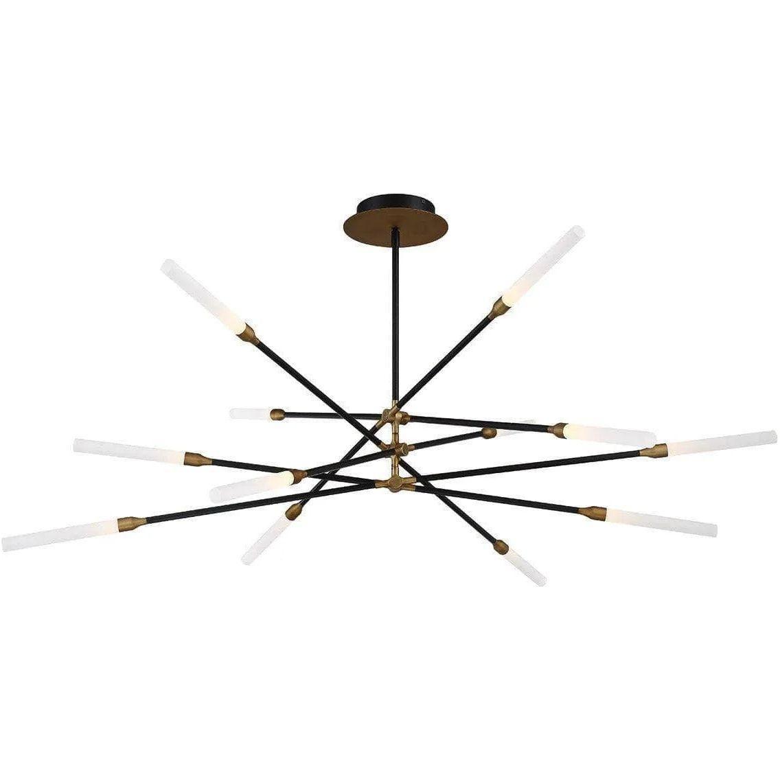 WAC Lighting - Houdini LED Pendant - PD-55912-BK/AB - Canada Light Shop